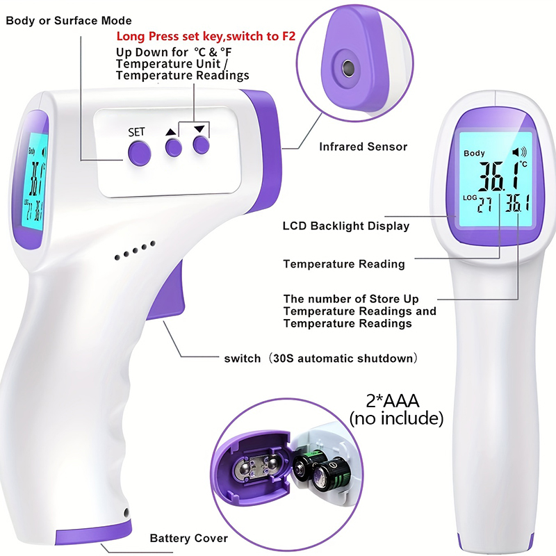 Thermomètre frontal infrarouge - Pulse Oximeter avis et prix