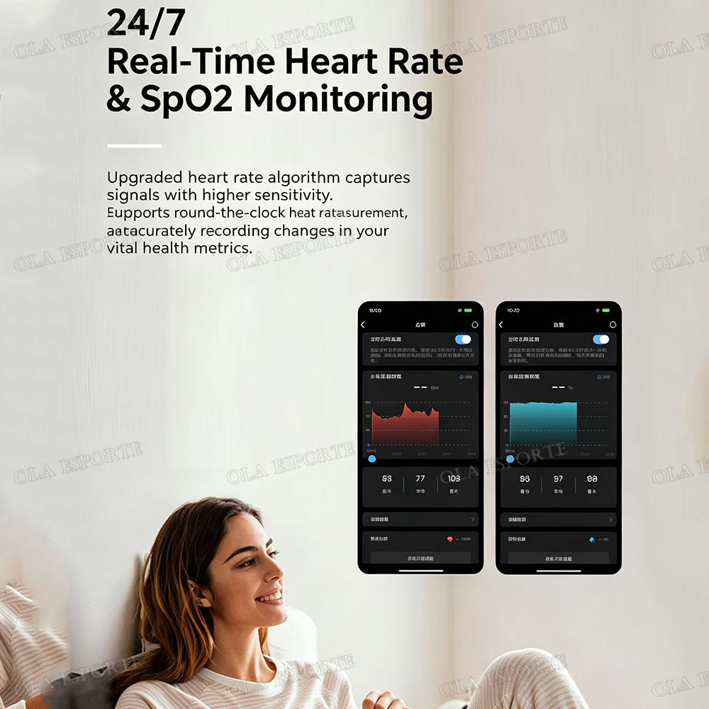 Nouvelle bague intelligente à  - Blood Pressure Monitor avis et prix