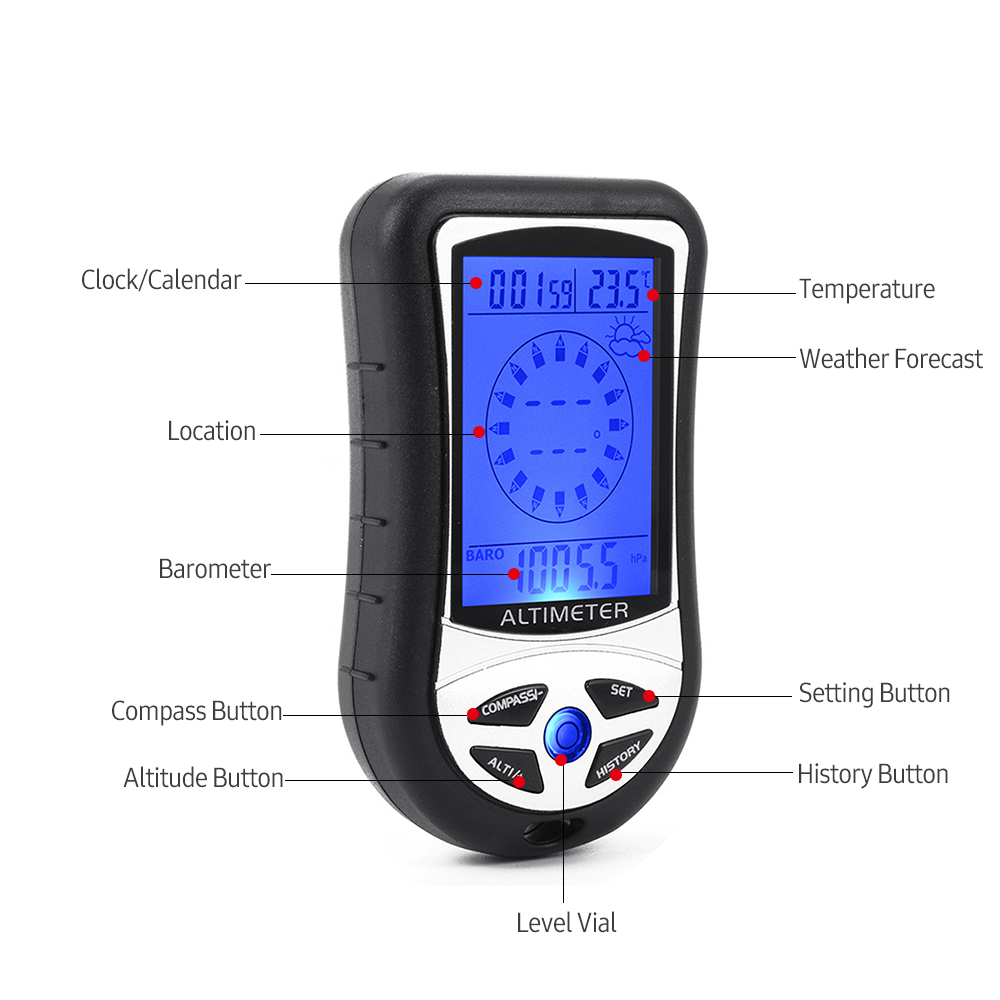 Altimètre électronique multifo - Thermometer Digital avis et prix