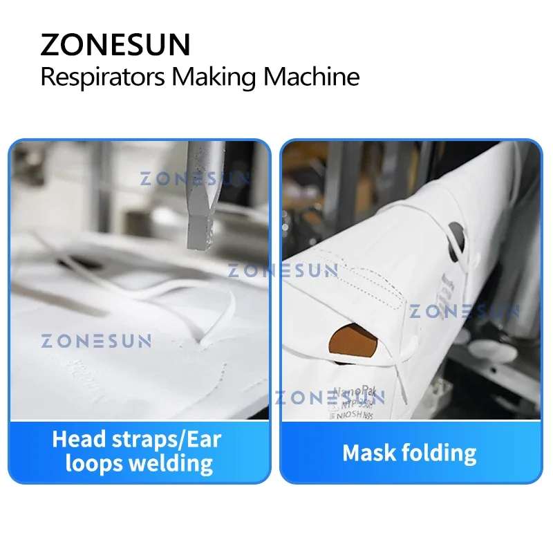 ZONESUN ZS-MMN95 N95 respirate - Surgical Mask avis et prix