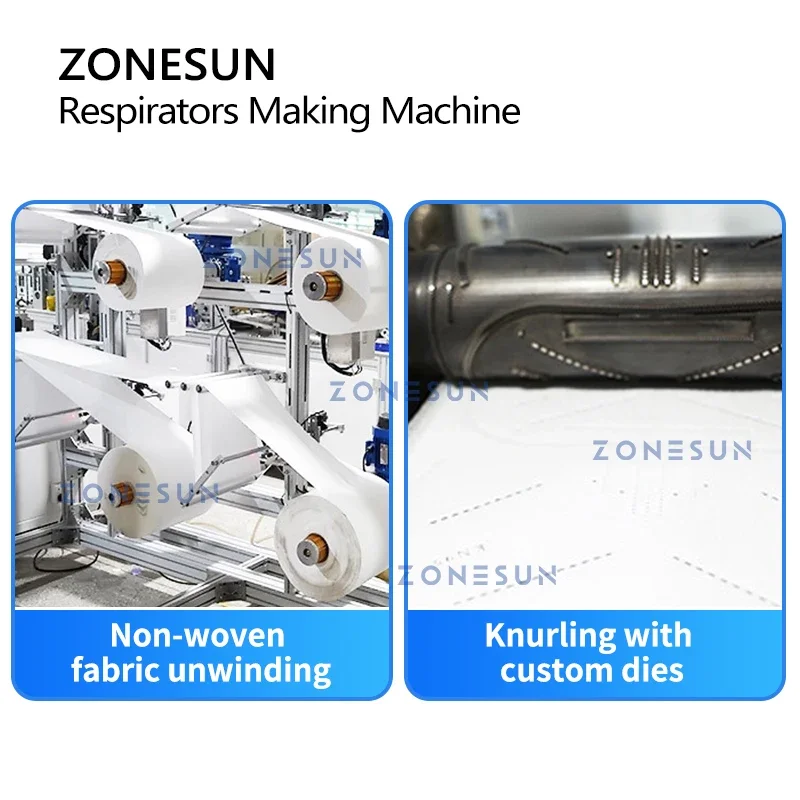 ZONESUN ZS-MMN95 N95 respirate - Surgical Mask avis et prix