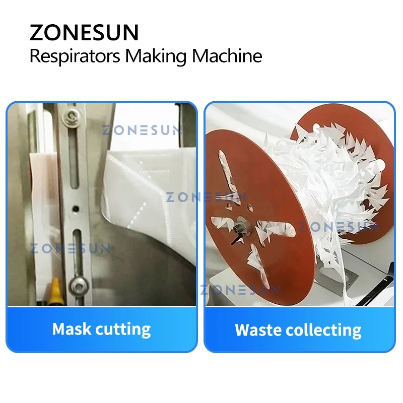 ZONESUN ZS-MMN95 N95 respirate - Surgical Mask avis et prix