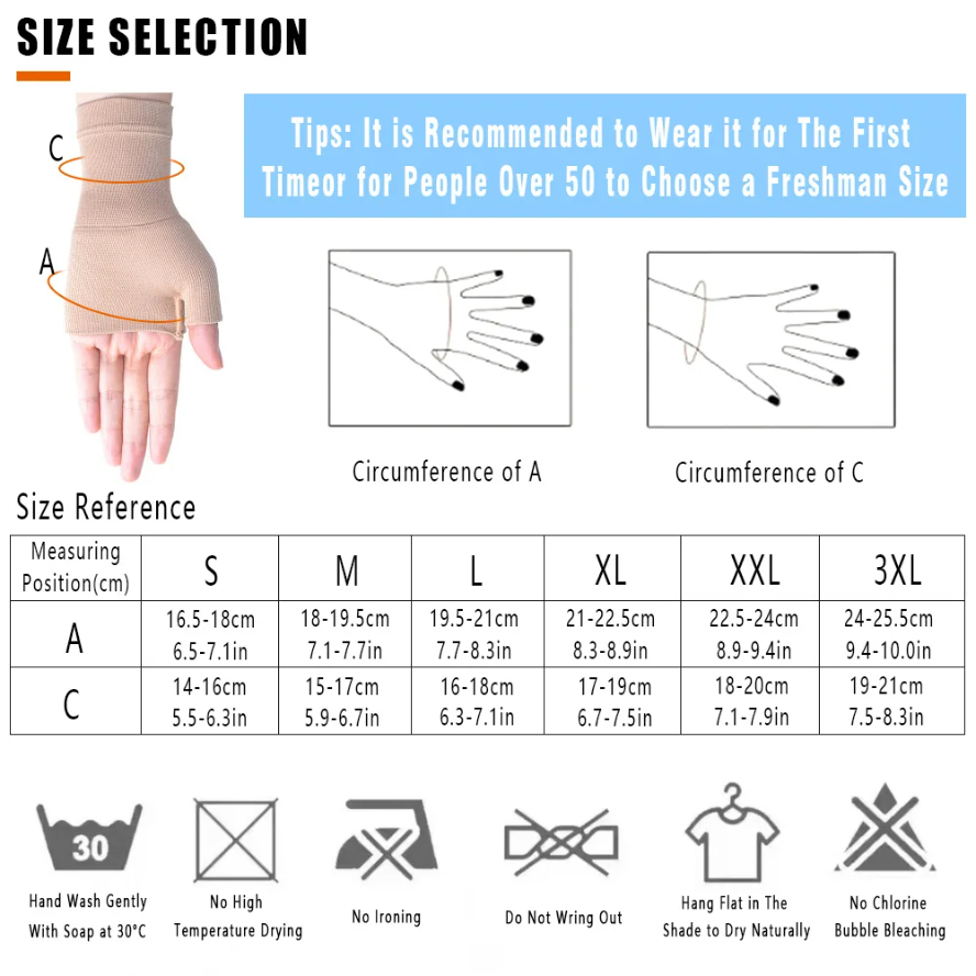 Gant médical à Compression pou - Medical Gloves avis et prix
